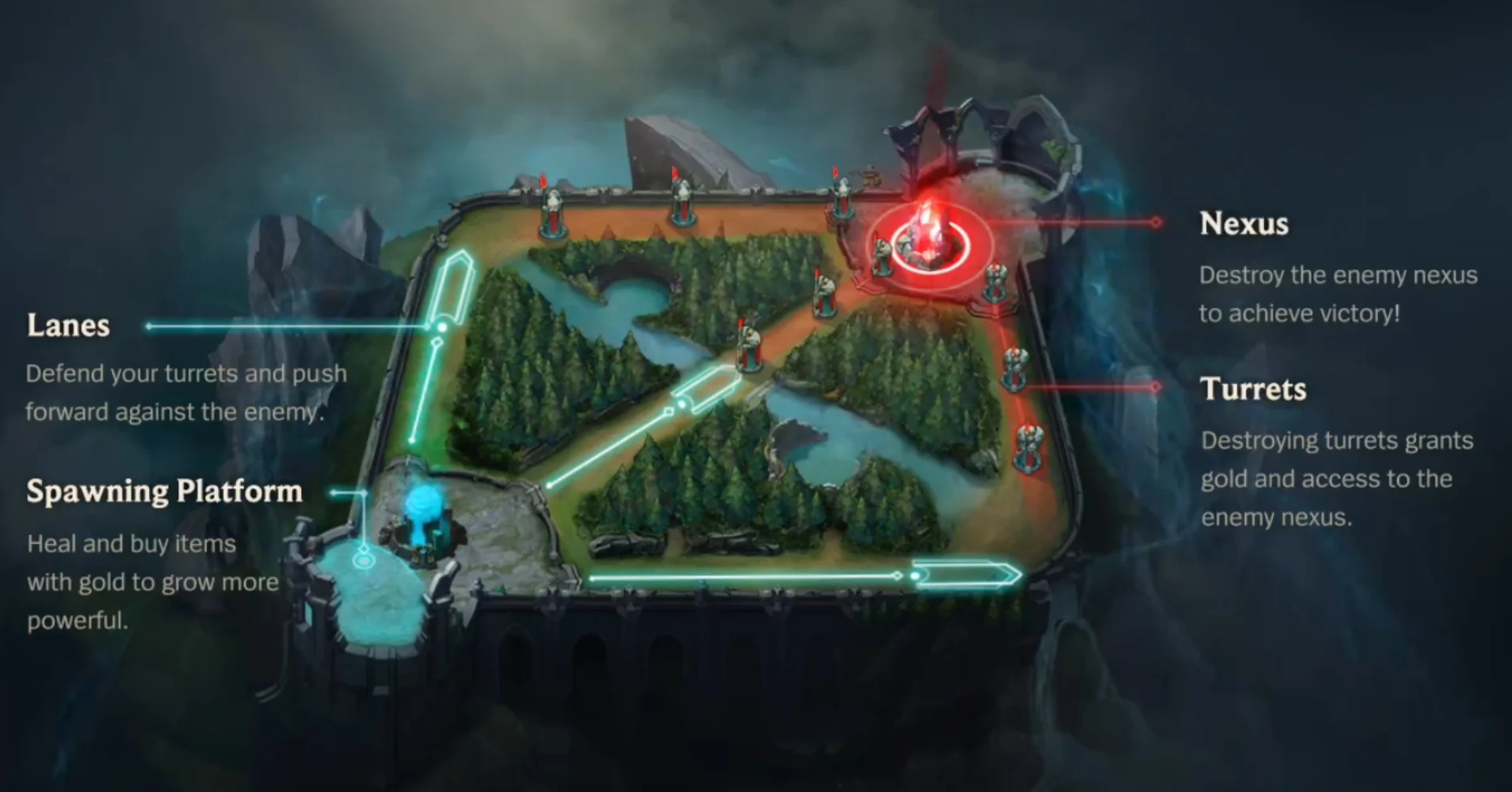 Дикий разлом